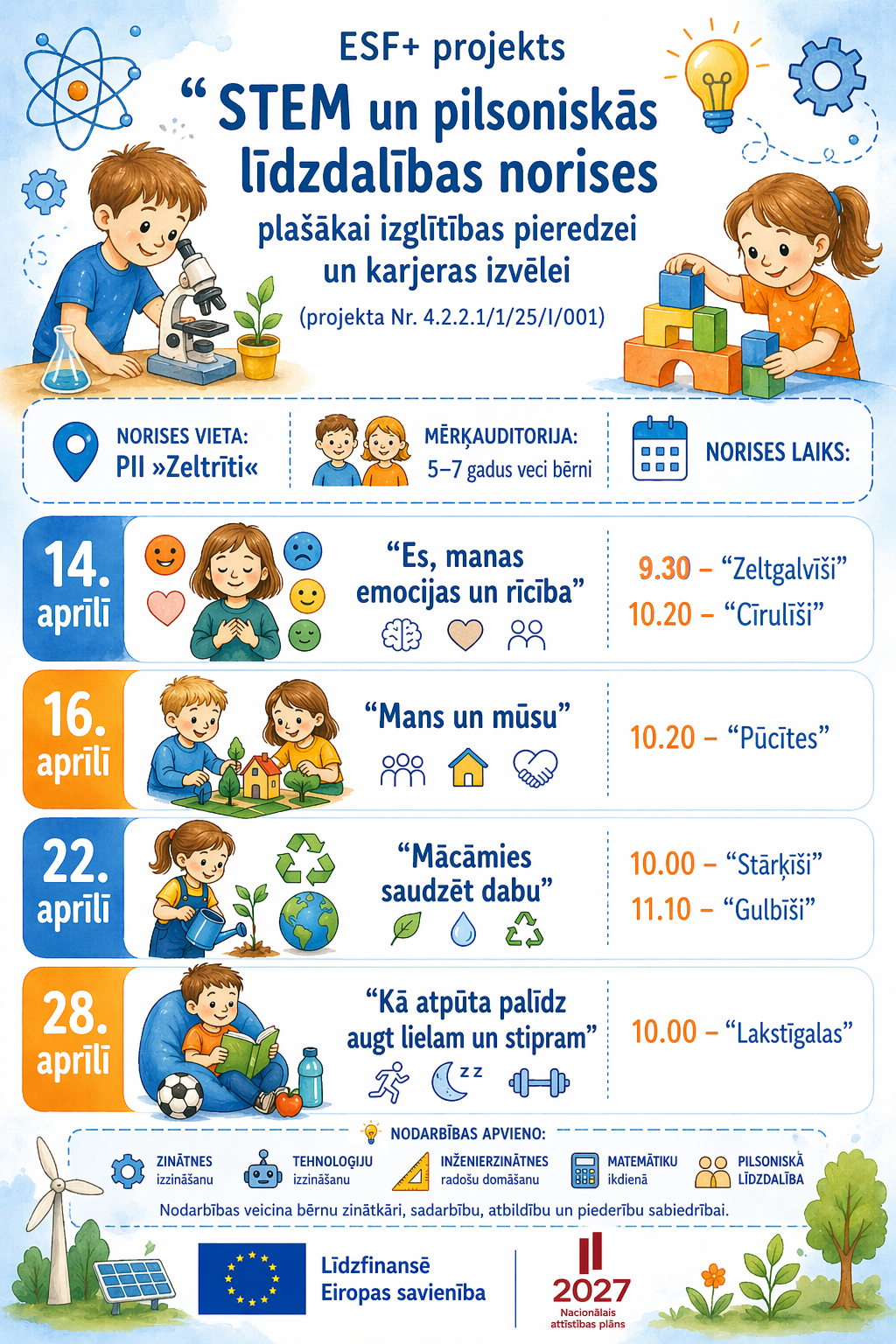 ESF+ projekta norises